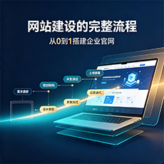 萍乡建站-网站建设的完整流程：从0到1搭建企业官网