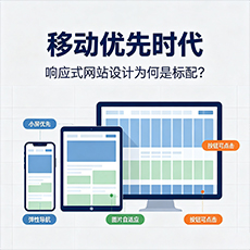 萍乡建站-移动优先时代：响应式网站设计为何是标配？