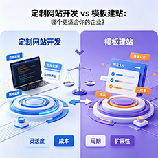 萍乡建站-定制网站开发 vs 模板建站：哪个更适合你的企业？